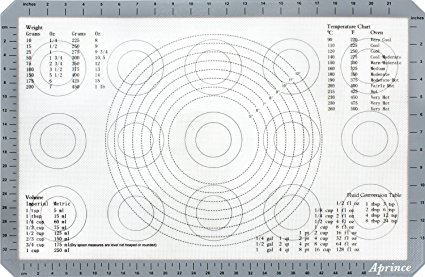 Aprince Silicone Baking Mat with Measurements - Extra Large 23.6